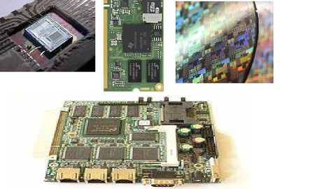 Embedded Systems Engineering - with basic Arduino - hands on