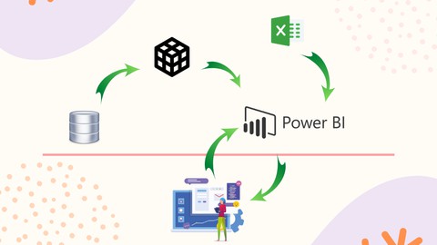 Inteligencia de Negocios (BI) con Visual Studio, SQL y PBI