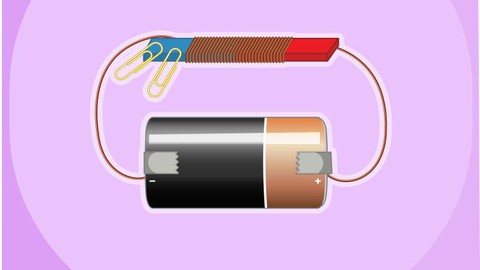 Physics - Electromagnetic Induction