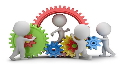 Functions of Management