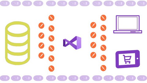 Real rest Web API using C#, SQL, Dapper, Json.