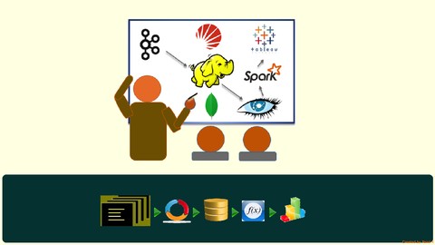 Architecting Big Data Solutions