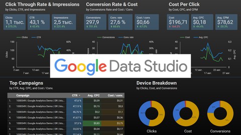 Google Data Studio. . Data Visualization.