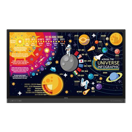 Benq RP8602 Interactive flat panel 2.18 m (86") LED 400 cd/m 4K Ultra HD Black Touchscreen Built-in processor Android 8.0
