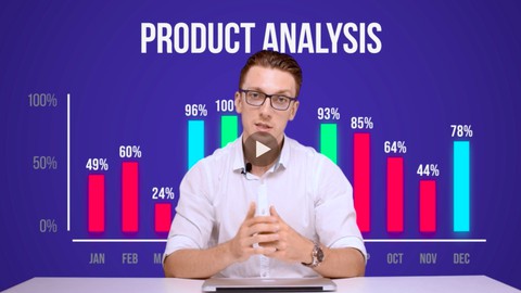 Amazon FBA Product Research & Find Products for Amazon FBA