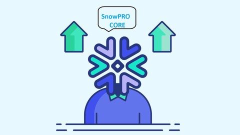 Snowflake SnowPRO Core COF-C02 New Version 2022 Mock Test!