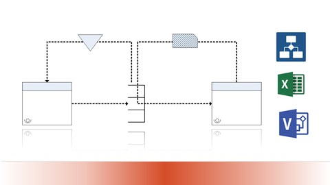 Value Stream Mapping Made Easy A Step by Step Guide