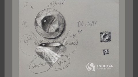 Jewelry Design Course 1/3