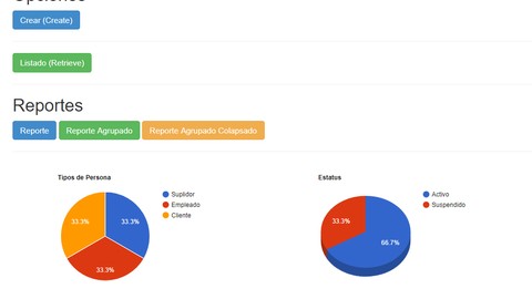 CRUD ASP.NET MVC