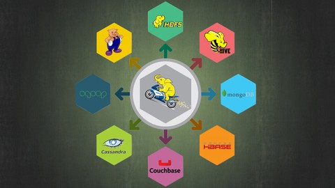 Talend For Big Data Integration Course: Beginner to Expert