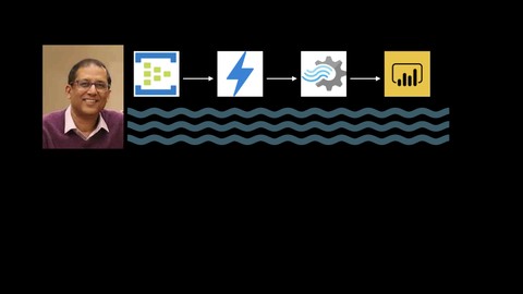 Real-Time Data Stream Processing In Azure