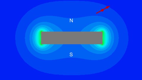 Magnetic circuits