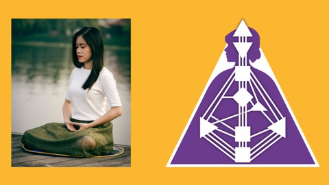 Human Design: Projector Beginners Course